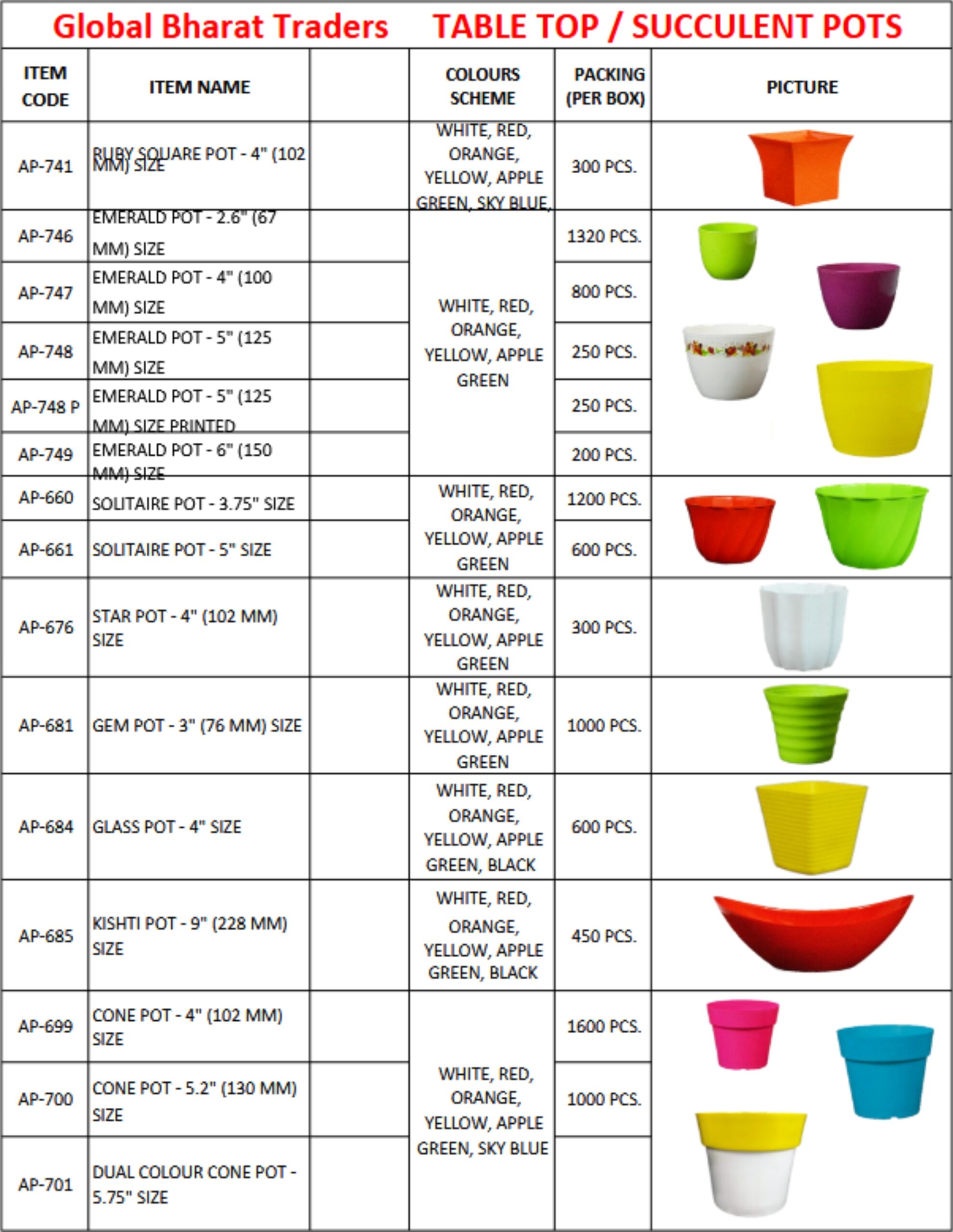 Gardening Supplies