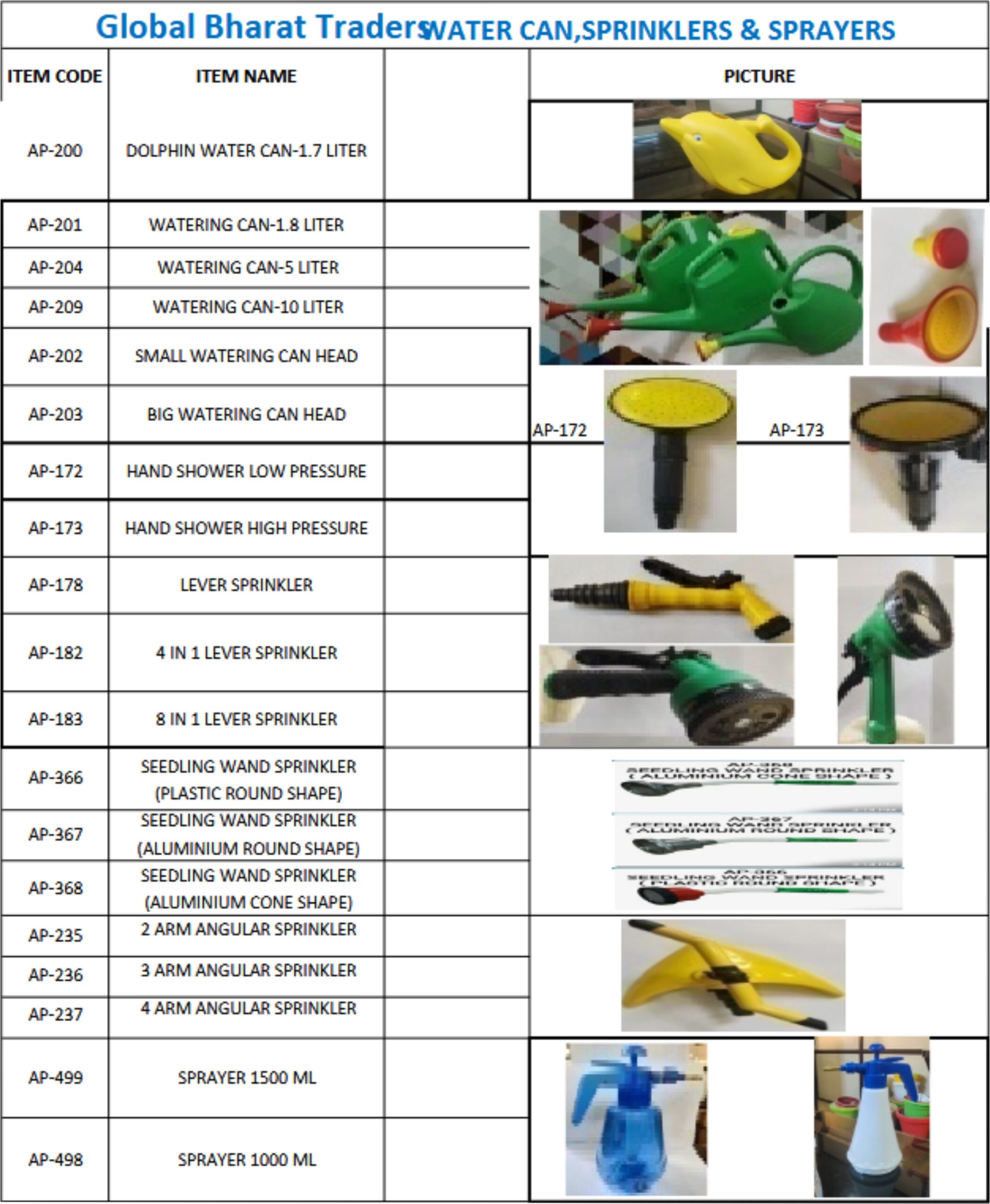 Gardening Supplies