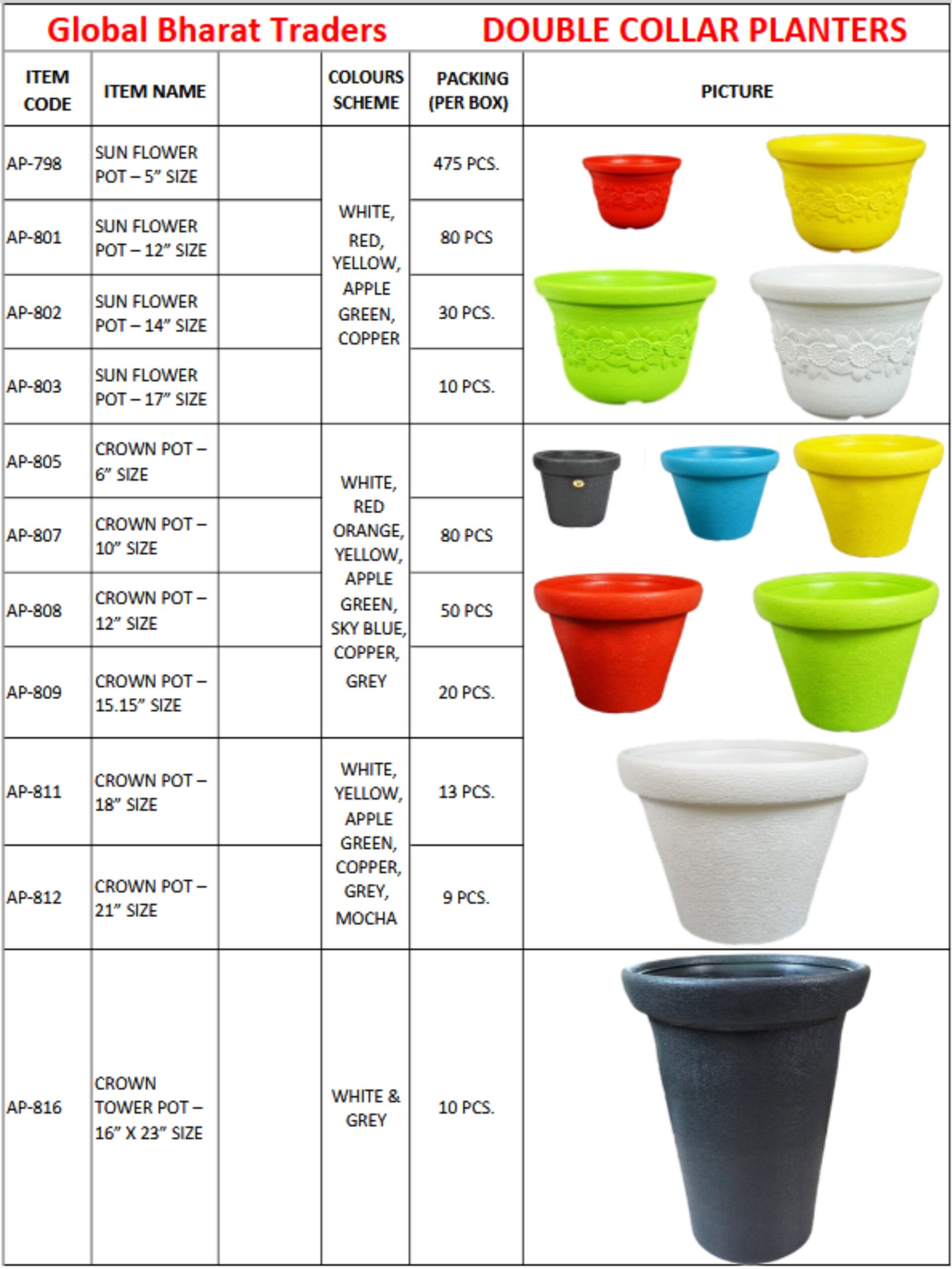 Gardening Supplies