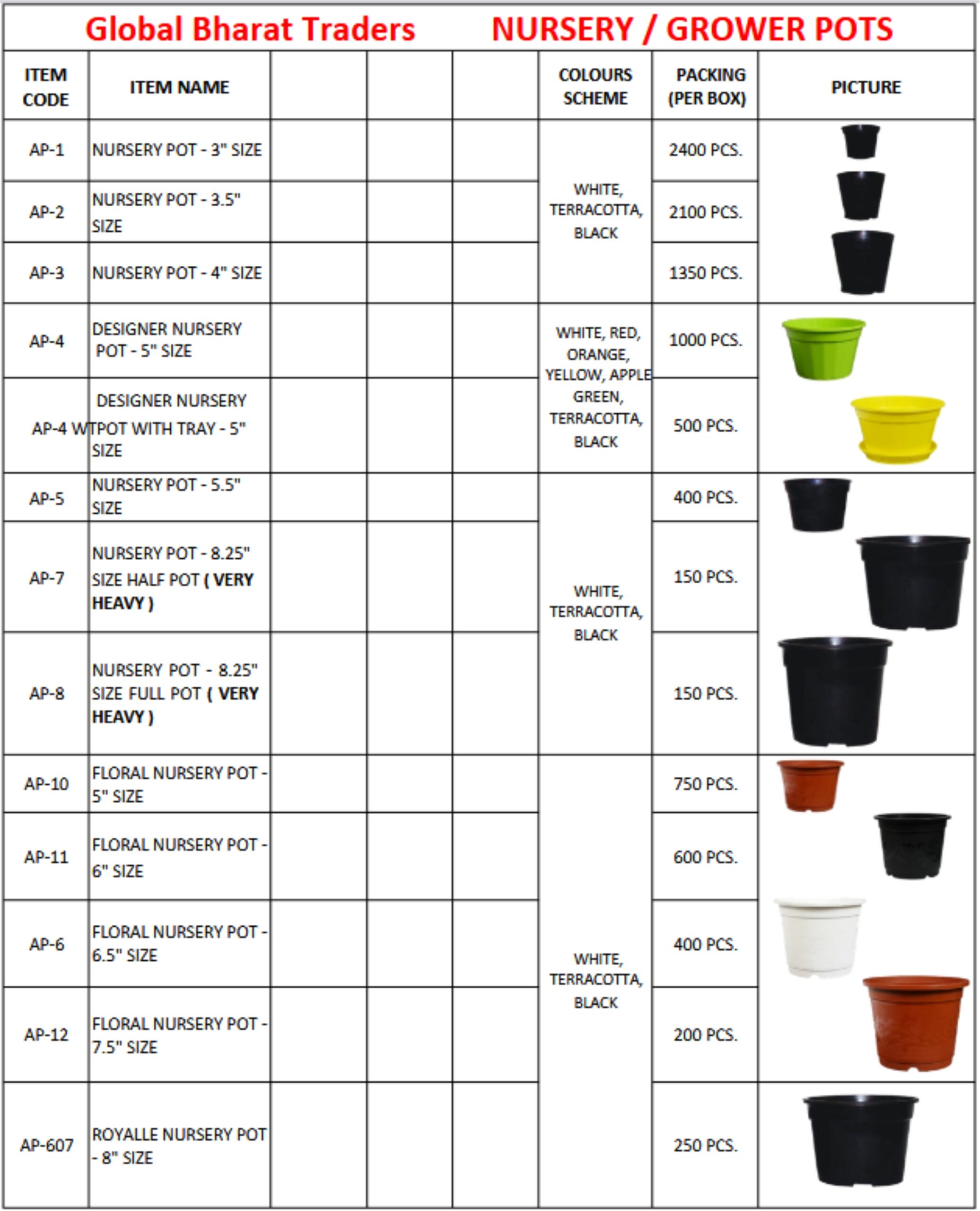 Gardening Supplies