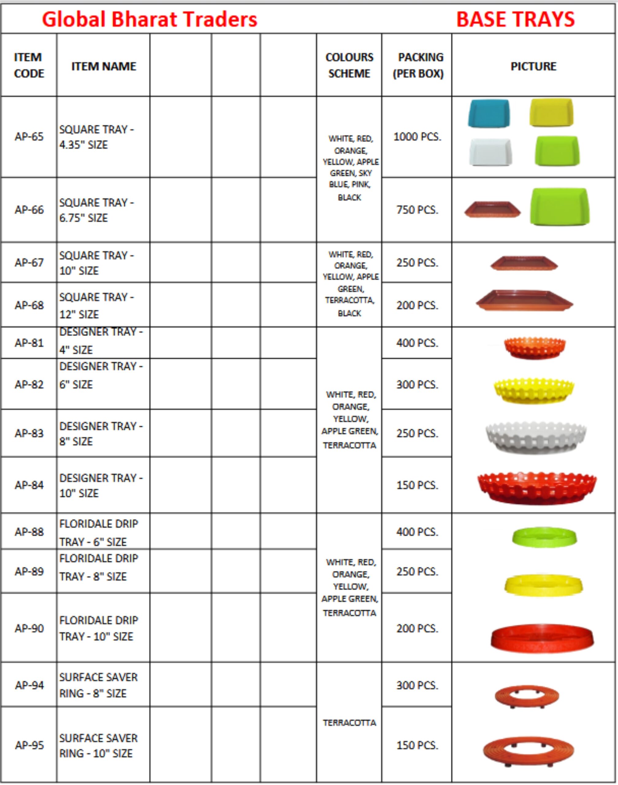Gardening Supplies