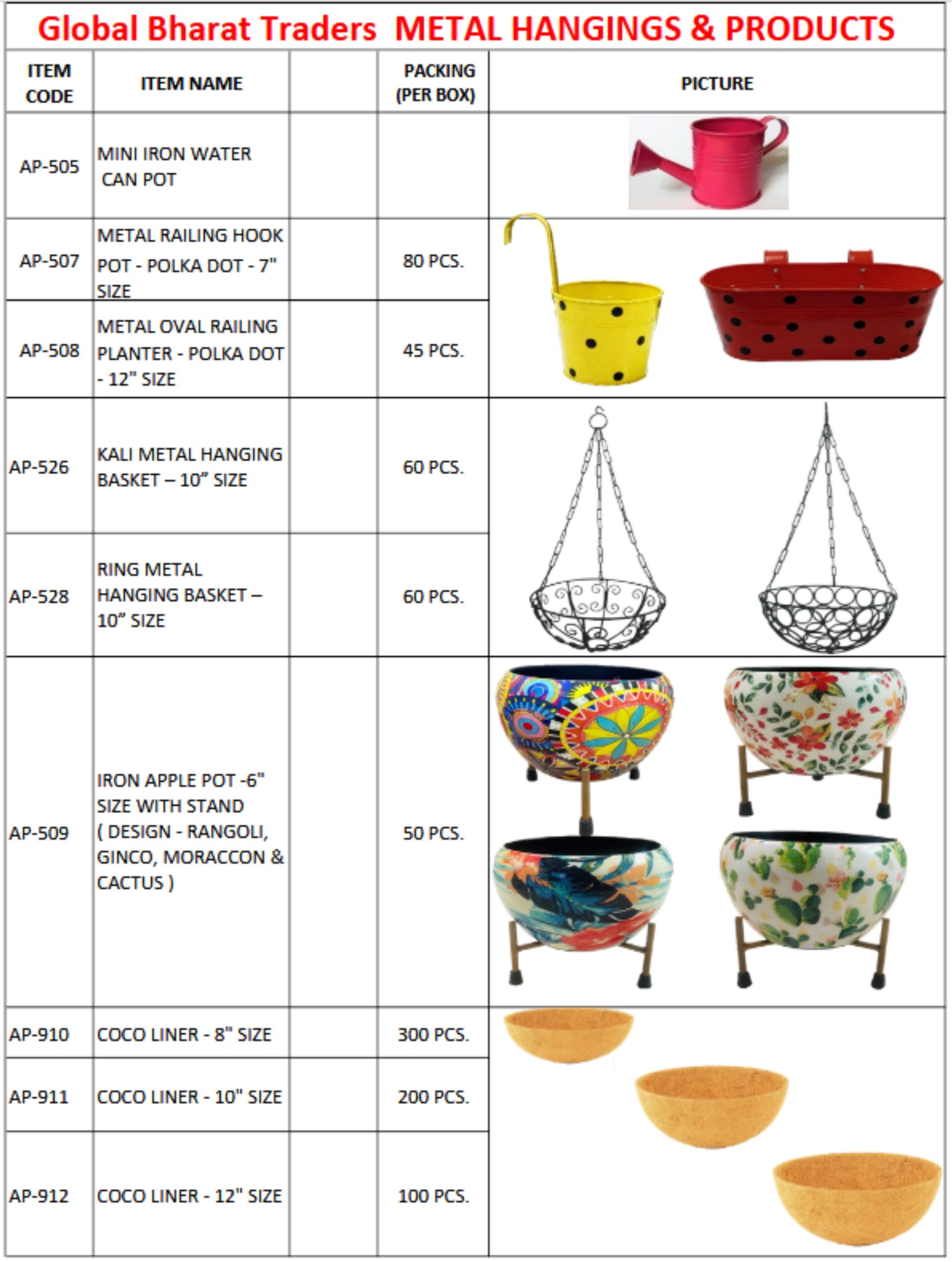 Gardening Supplies