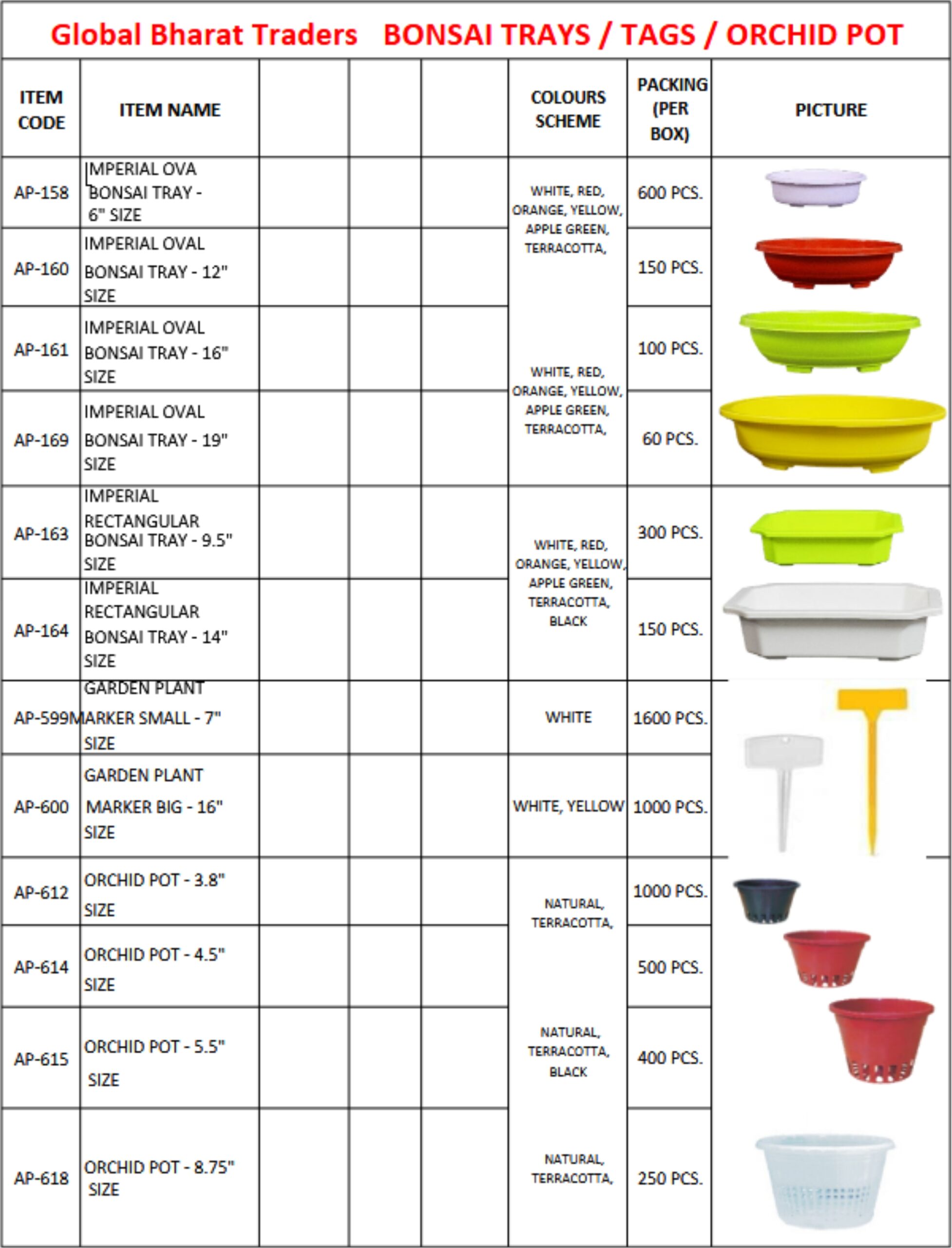 Gardening Supplies