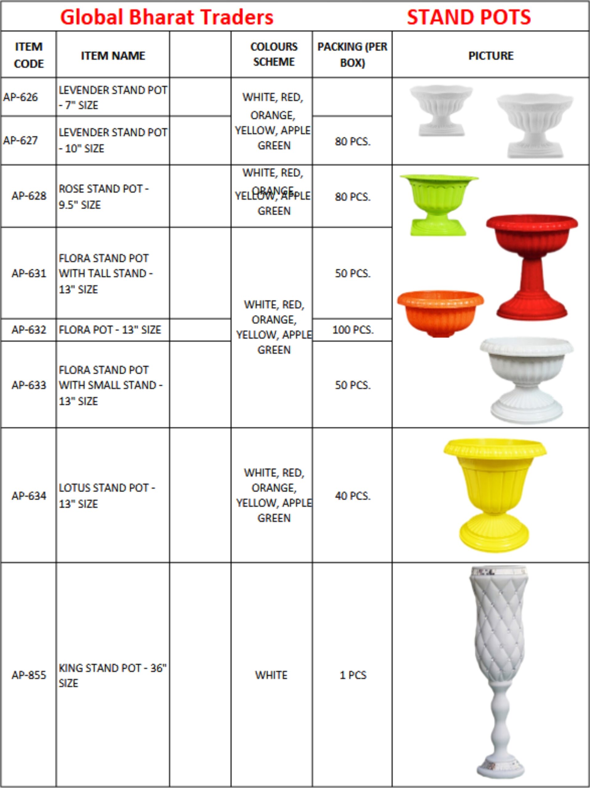 Gardening Supplies