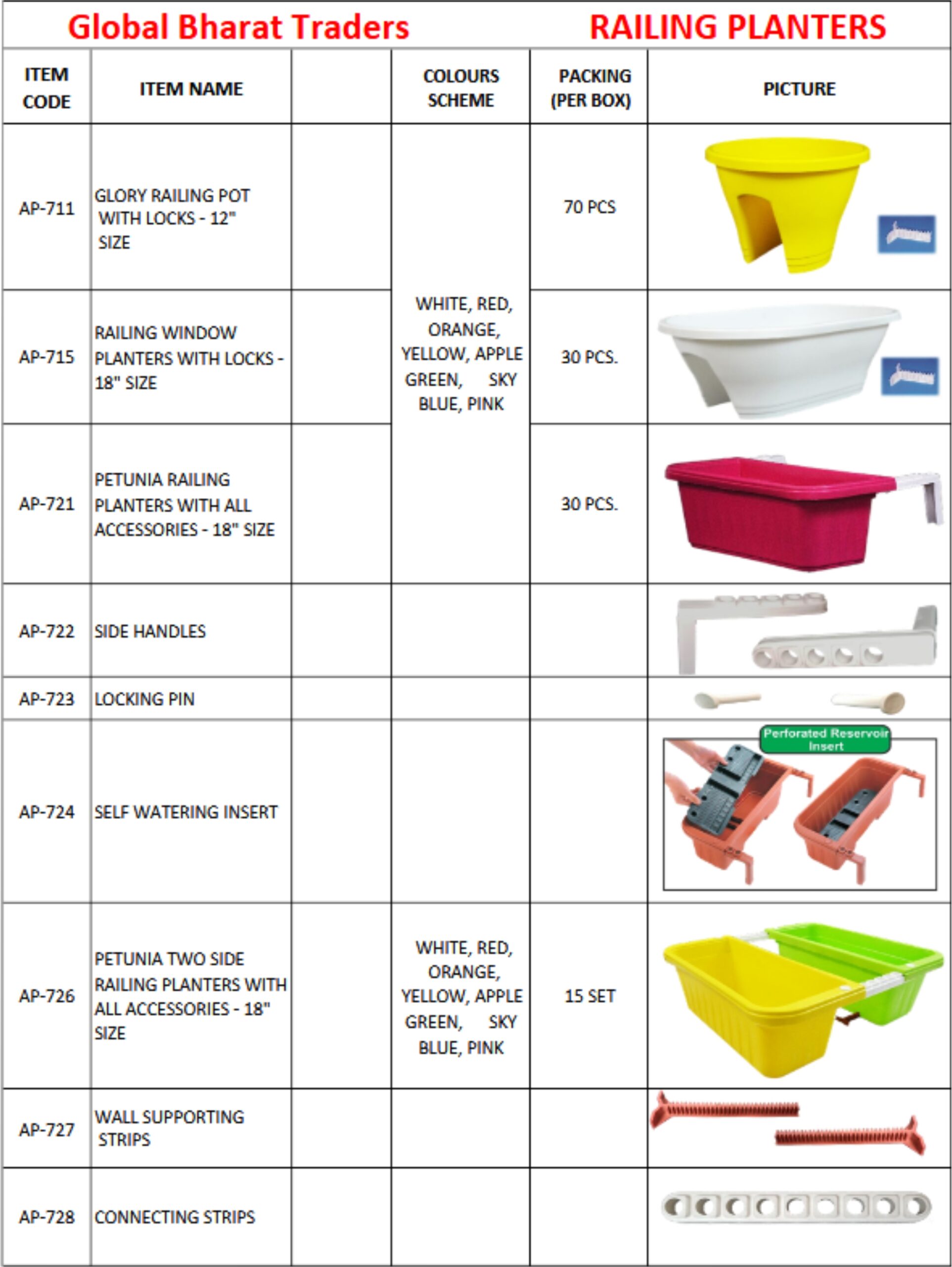 Gardening Supplies