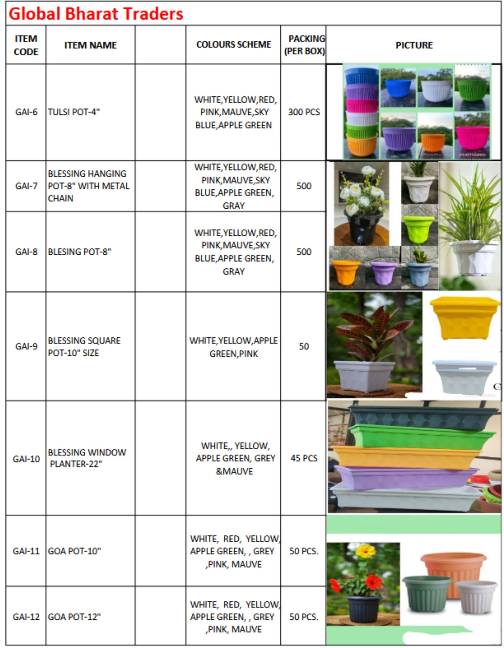 Gardening Supplies